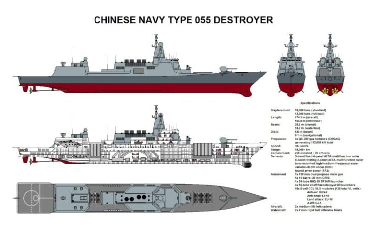 New Chinese naval destroyer is being outfitted in Shanghai