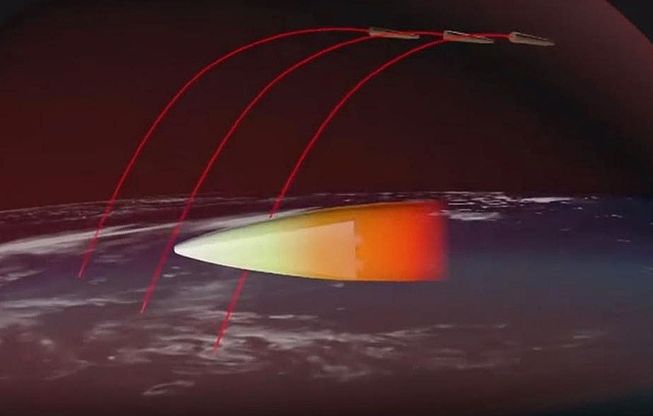 Can Russia’s Avangard Hypersonic Glide Vehicle be intercepted?