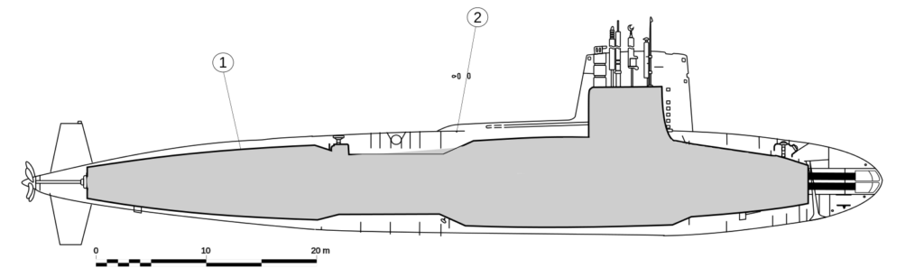 skema tekanan kapal selam luar hulls.svg - berita dan informasi angkatan laut pasca laut