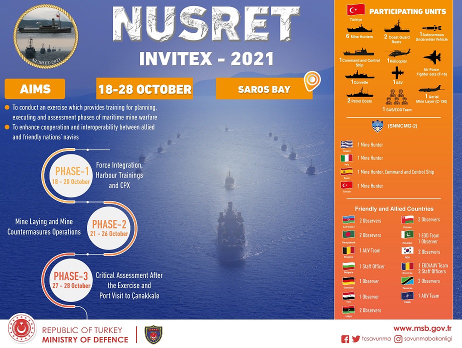 fcdxkwoweamxpiu 1 - naval post- naval news and information