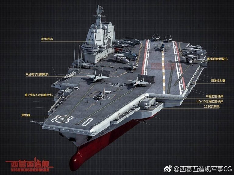 Type 003 to be the most powerful aircraft carrier of China